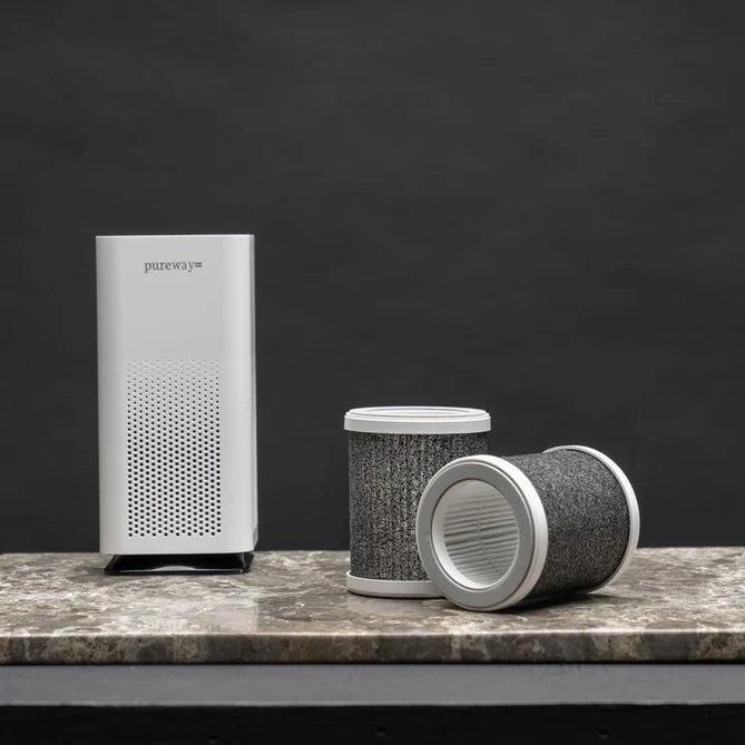 Filter för liten modell