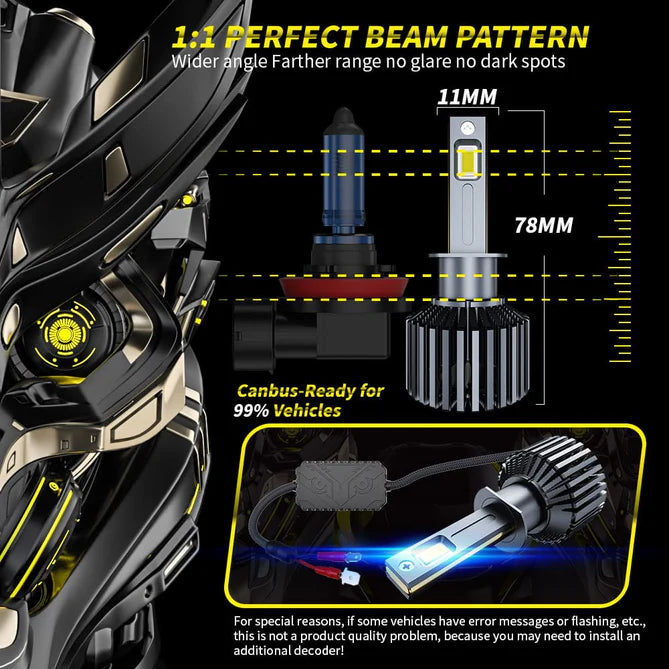 H1 LED-lampor 22000 LM