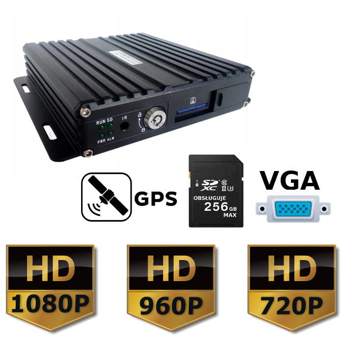 Mobilinspelare Expert PRO AHD SD DVR 4-kanals 4-PIN 1080P VGA GPS