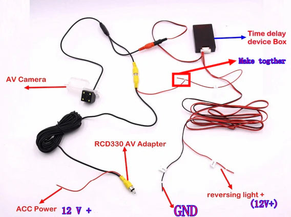 Backkamerasystem för RCD-radio