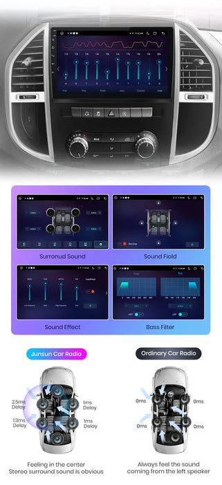 10'' Mercedes Vito android radio