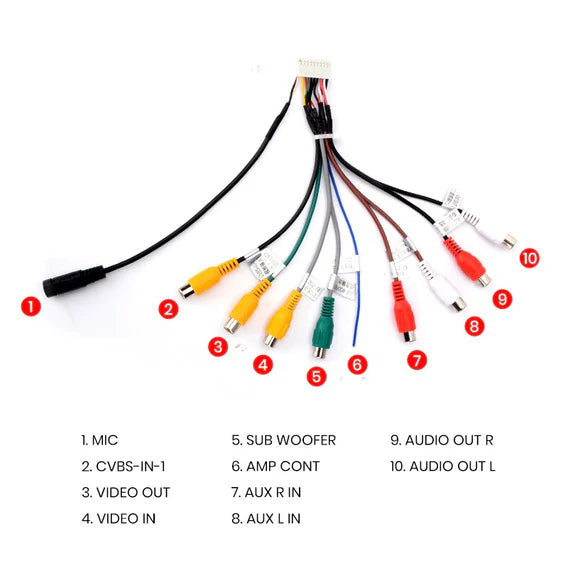 RCA-adapter - 20PIN-kontakt med mikrofoningång