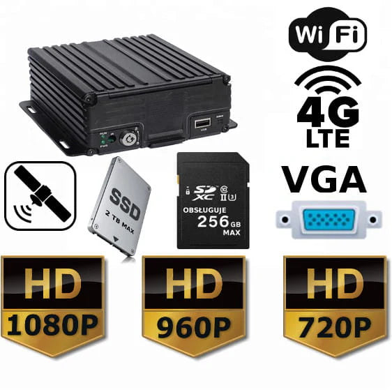 Mobile DVR Expert PRO AHD 4-kanals DVR MR9704E 1080P HDD/SD+4G+GPS